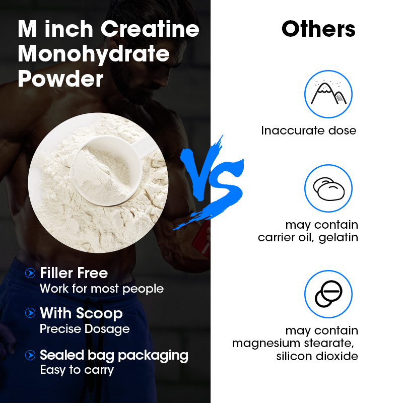 المكملات الرياضية مينيش كرياتي - مراجعة Creatine Monohydrate Powder وسعره