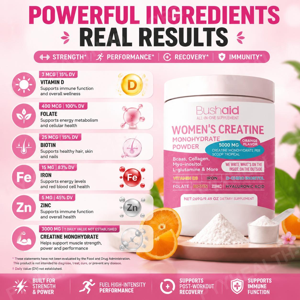 مسحوق الكرياتين مونوهيدرات للن - مراجعة Creatine Monohydrate Powder وسعره